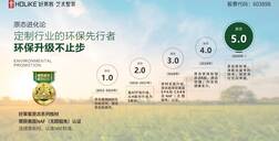 深度回顾| 云端开业逆势突围，好莱客艺术整装流量赋能直击万亿蓝海